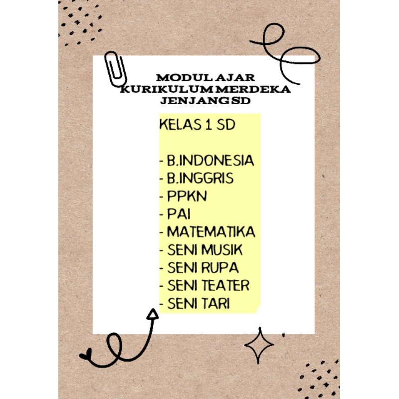 Modul Ajar/RPP Kurikulum Merdeka Kelas 1 SD