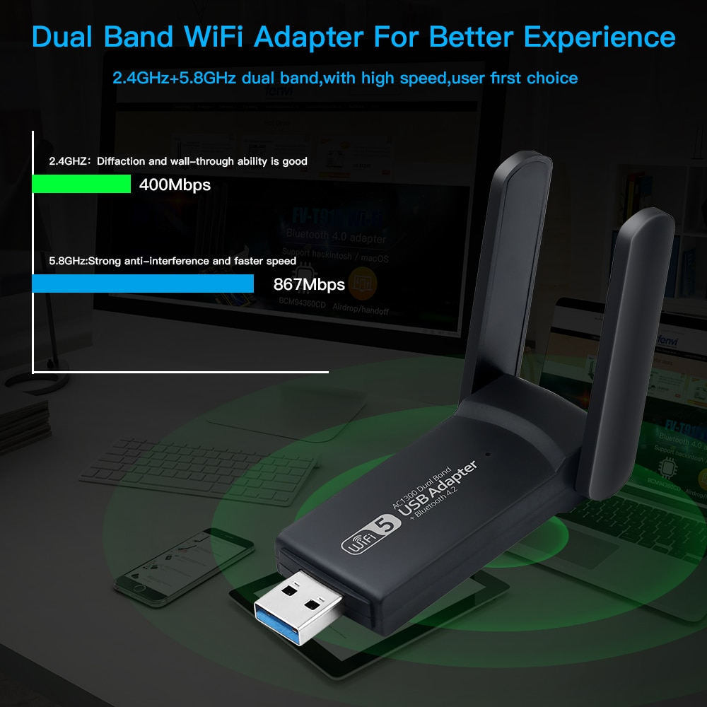 FENVI USB 3.0 WiFi Adapter 1300Mbps Bluetooth 4.2 Dual Band 2.4/5GHz Dongle