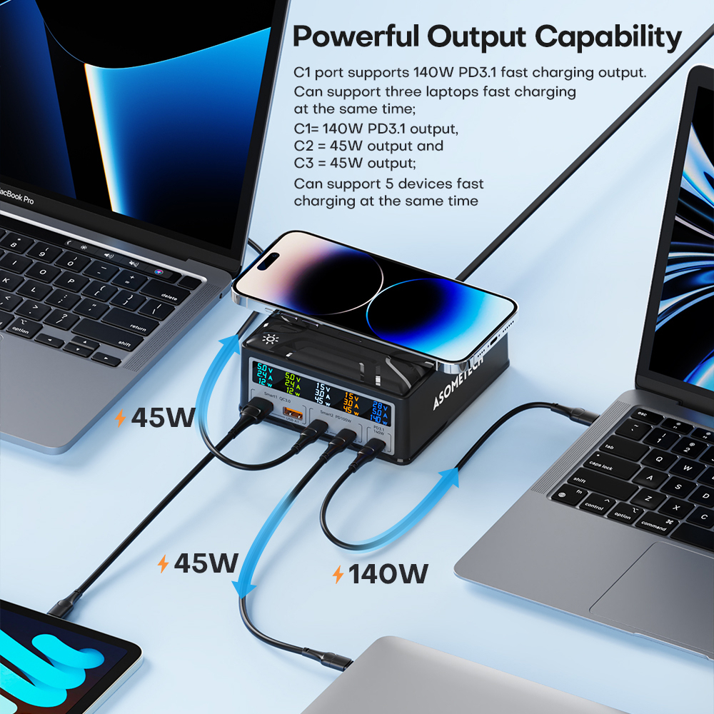 ASOMETECH 260W GaN Charger 6in1 Type C PD 3.1 Super Fast Charging - EU Plug + Cable