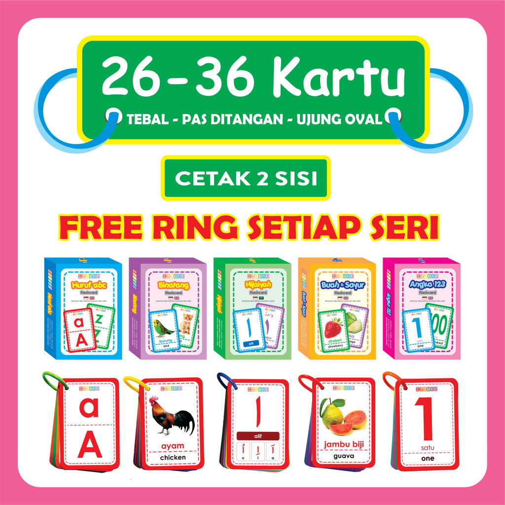 Flash Card 2 SISI BOLAK BALIK | Bonus RING | Mainan Edukasi Flashcard Kartu Pintar Anak