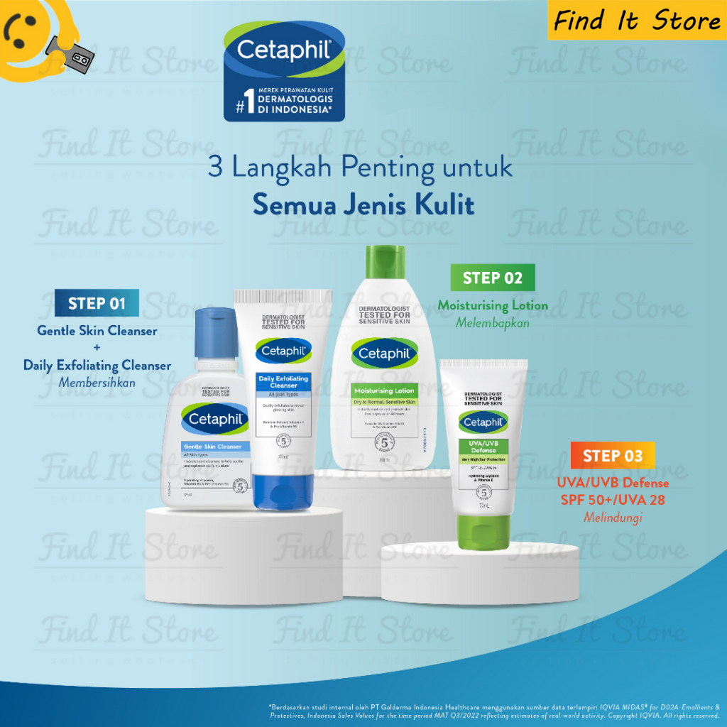 Cetaphil Daily Exfoliating Cleanser 178ml Pembersih Wajah Hypoallergenic | Eksfoliasi Wajah BPOM