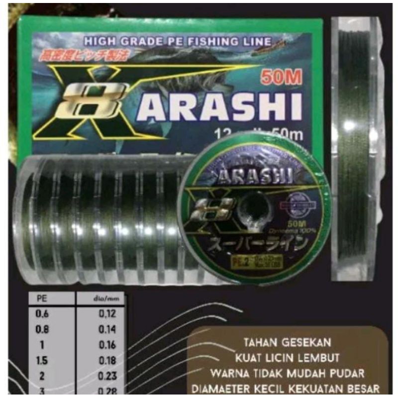 SENAR PE STELLA ARASHI X8 GREEN