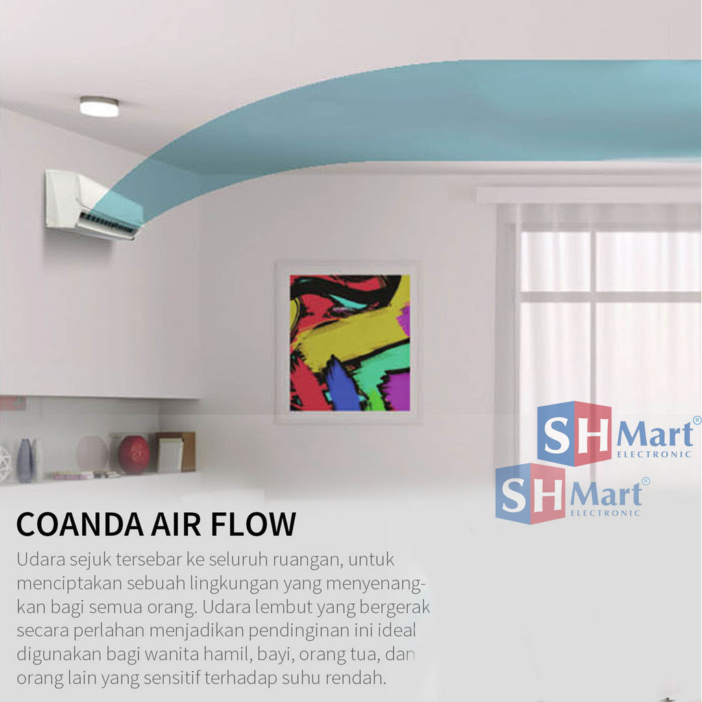 AC SHARP 1/2 PK AH-A5SAY / AH5SAY MADE IN THAILAND GARANSI RESMI (UNIT ONLY MEDAN)