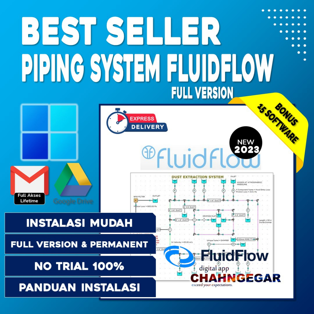 Piping Systems FluidFlow 3.52 (2023) Software untuk desain, pemodelan, dan simulasi saluran air dan air limbah