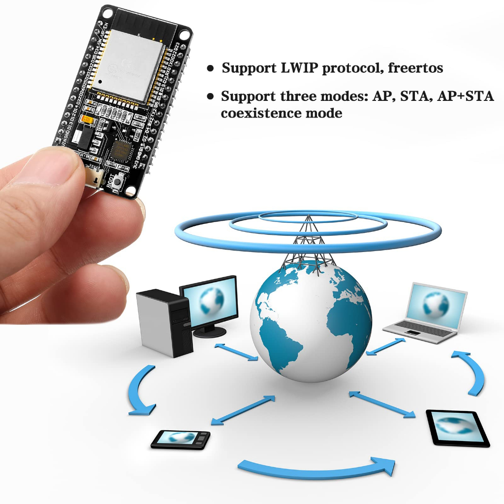 ESP32 Devkitc V4 Wroom 32d ESP32-Wroom-32D ESP 32 Wifi Bluetooth