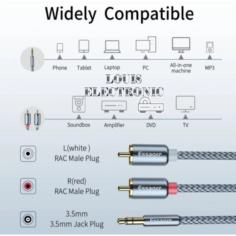 Essager Kabel Jack RCA to AUX 3.5mm Best Quality Kabel Audio Hifi 3.5mm to RCA ( 3 Meter )