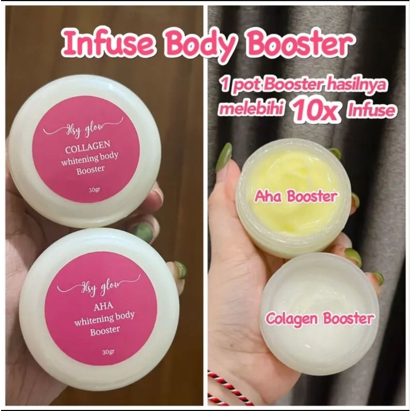 PAKET Perfect White Pemutih Badan Body Lotion ( Ampuh Memutihkan Kulit Badan )