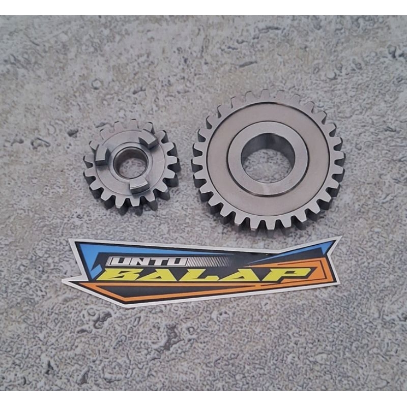 rasio fizr gigi 2.17/27