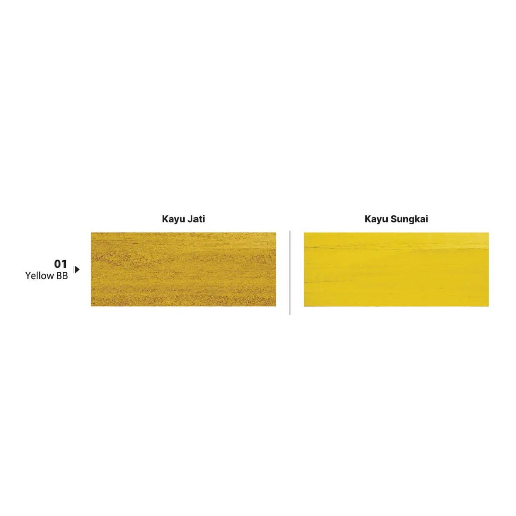 BOYO WOOD STAIN CAT KAYU PILITUR SOLVENT BASE  BASED AVIAN THINER 1KG - 01 YELLOW B