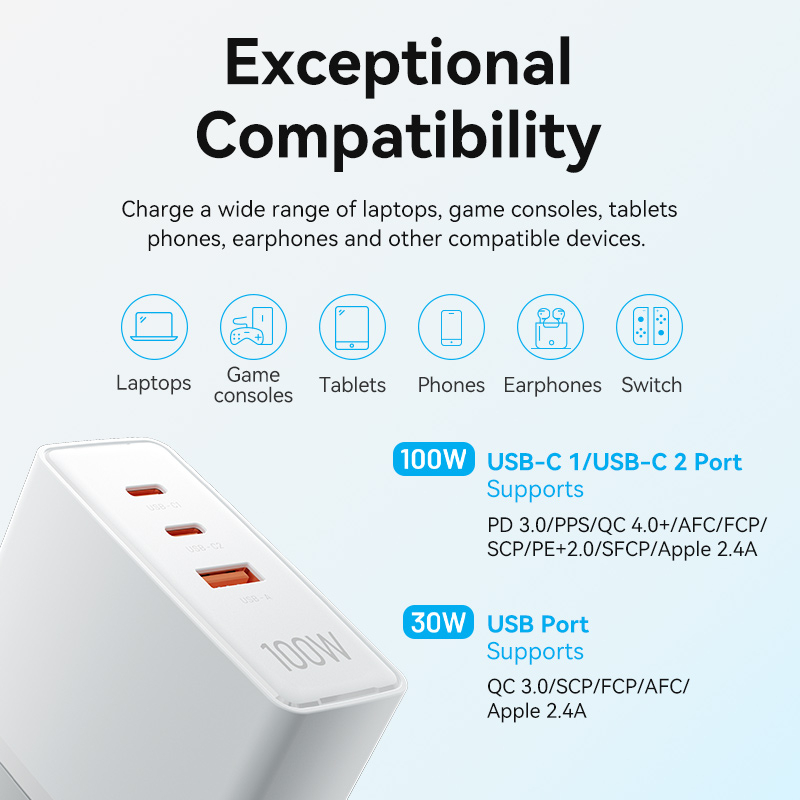 (Bisa Cod) Vention Adaptor Kepala Charger USB-C GaN Charger PD QC 4+ Laptop FEG