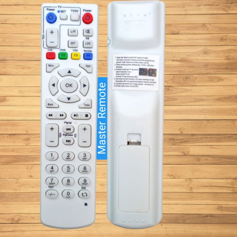 Remote Remot Receiver Indi home STB ANDROID TV BOX ZTE ZXV10 B860H USEE TV