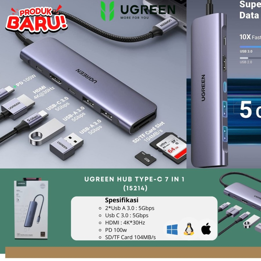UGREEN USB HUB Type C 7 IN 1 HDMI SD Card Type C USB 3.0 5Gbps 4K 30hz