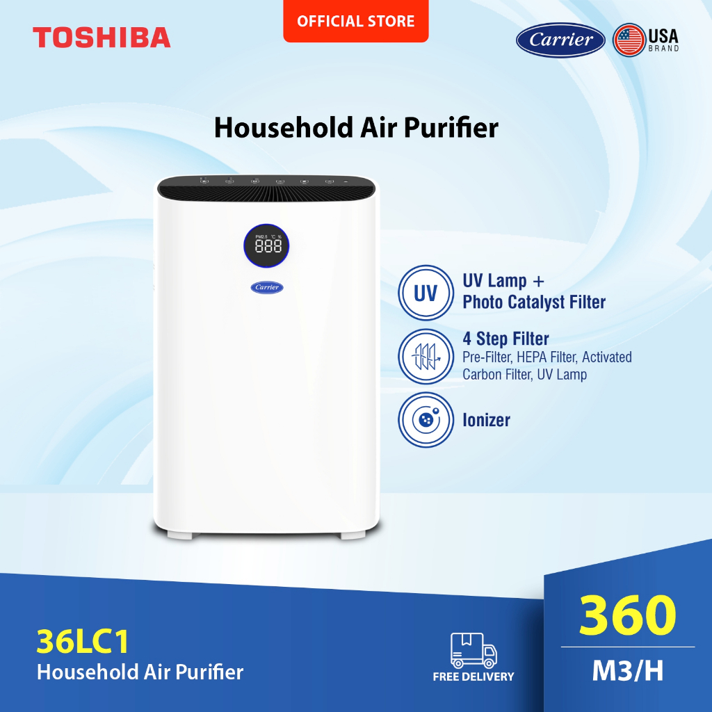 Carrier Air Purifier - Household 36LC1 [NON JABODETABEK]