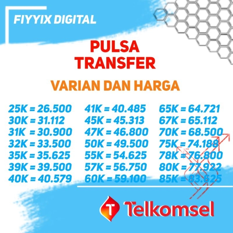 PULSA TRANSFER TELKOMSEL AS SIMPATI LOOP (25rb - 85rb) TERMURAH