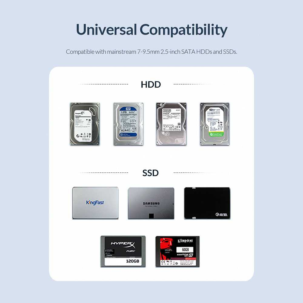 2.5 Inch External HDD Enclosure USB 3.0 Harddisk Case Mini Portable Sistem Multiproteksi Penyimpanan Kapasitas Besar