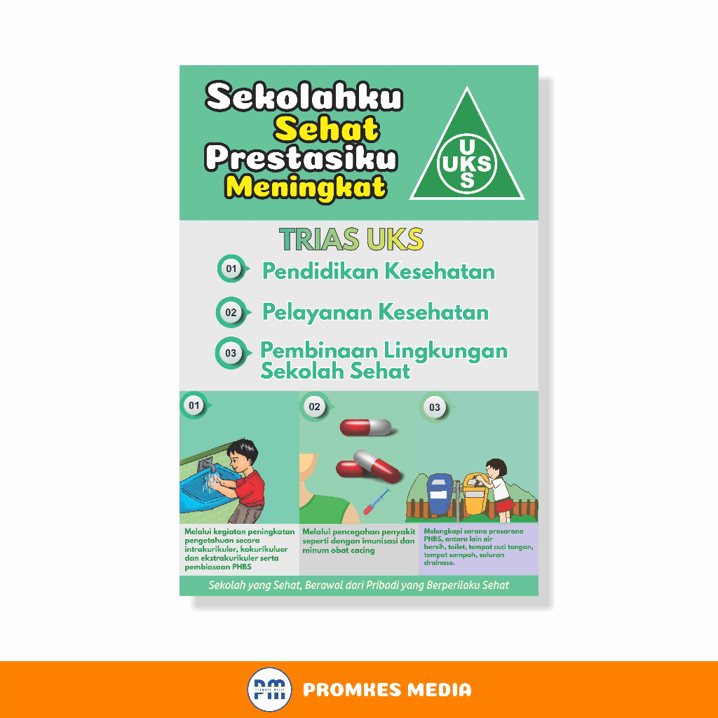 Poster Kesehatan, Poster Sekolah, UKS, TRIAS UKS, Kesehatan Sekolah