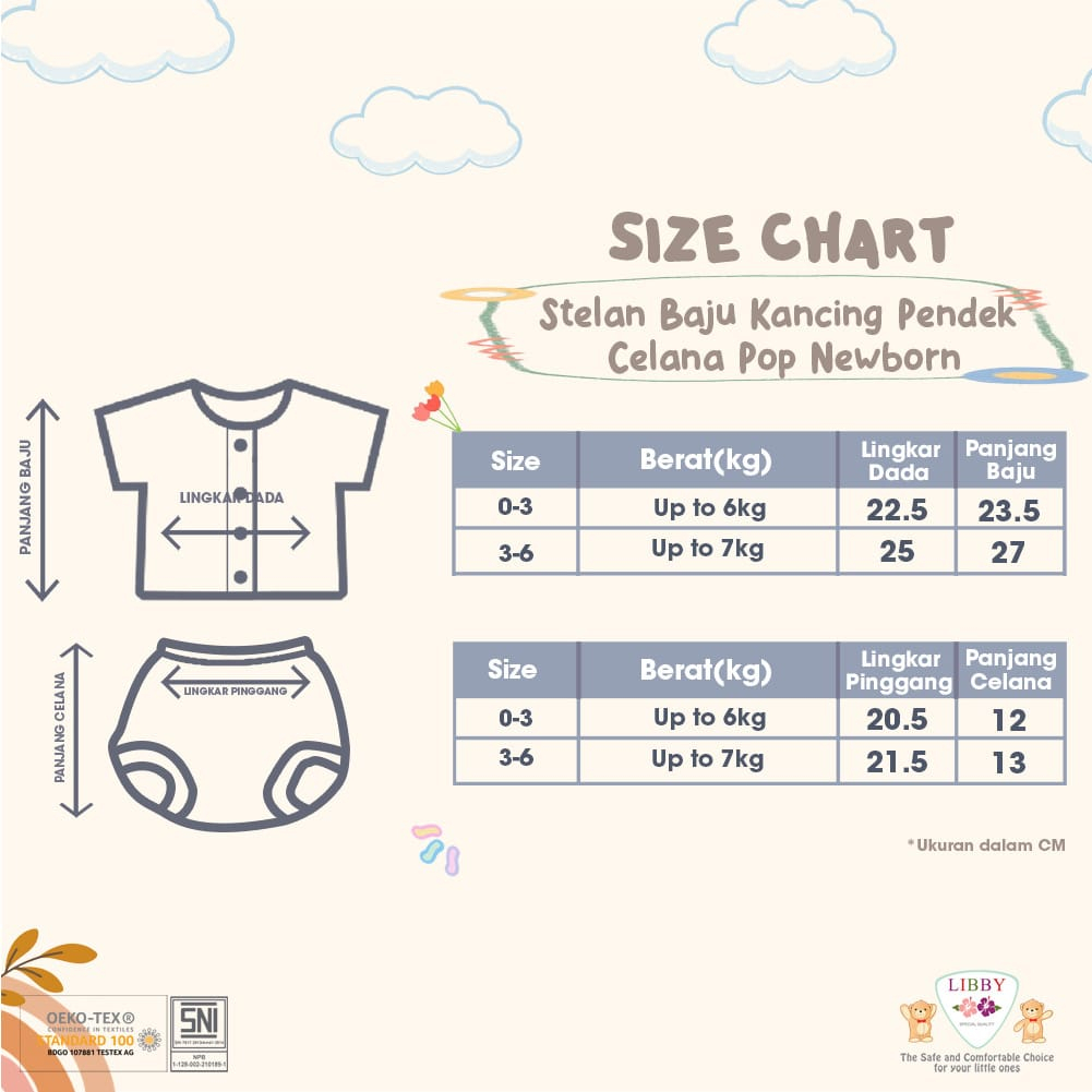 Libby Stelan Lengan Pendek Celana Pop - 3Pcs - Summer Games Series