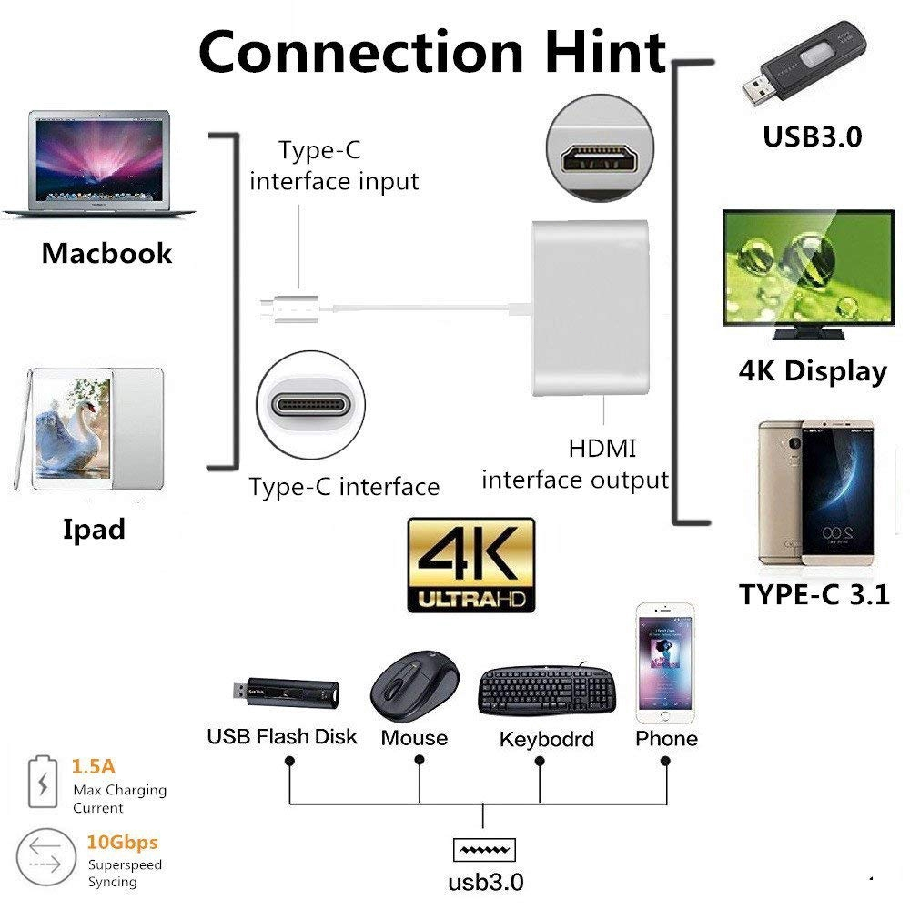 Converter Konektor USB Type C to 3 in 1 HDMI Converter USB 3.0 Type C