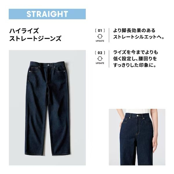 GU Uniqlo Straight High Jeans