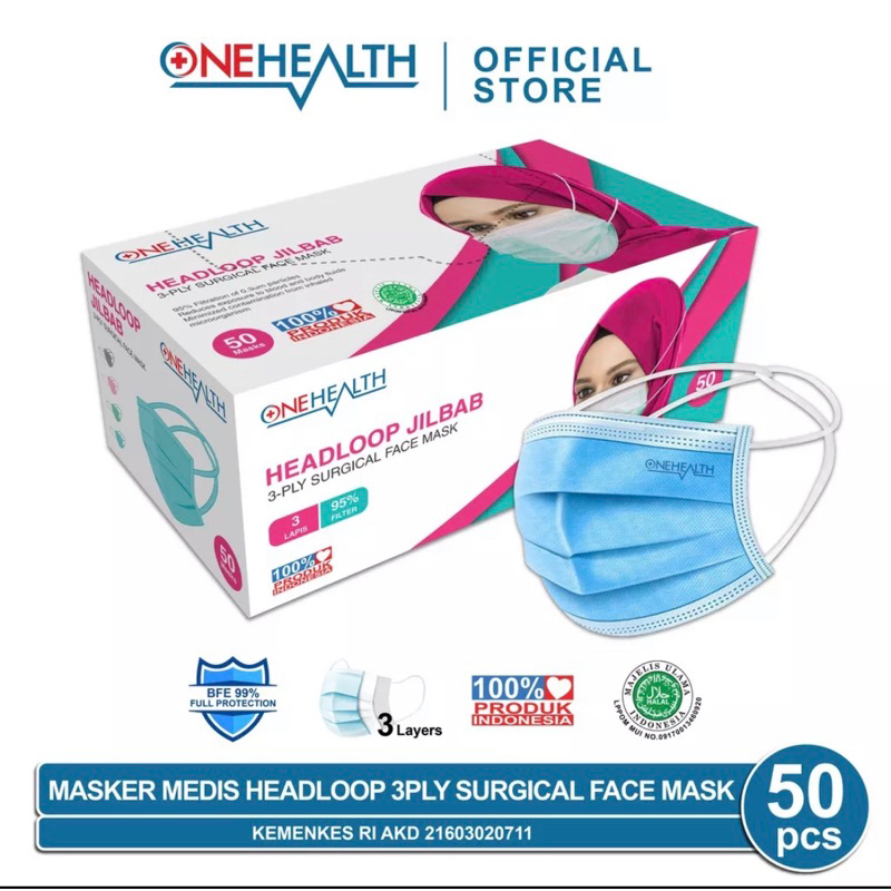 MASKER HIJAB BIRU / MASKER MEDIS HEADLOOP 3PLY SURGICAL FACE MASK