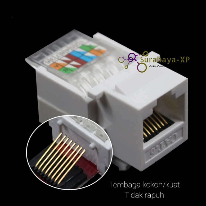 MODULAR KEYSTONE RJ45 CAT6 untuk Faceplate dinding wall