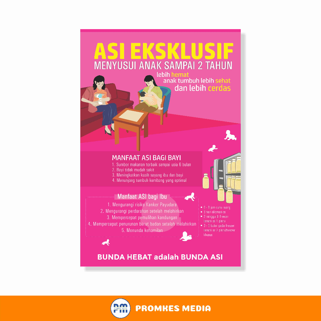 

Poster Kesehatan, ASI Ekslusif, 12 Indikator KS