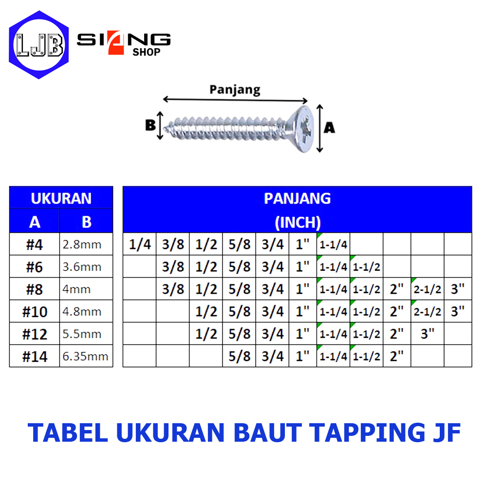 Baut Stainless Sekrup Tapping Screw JF #6