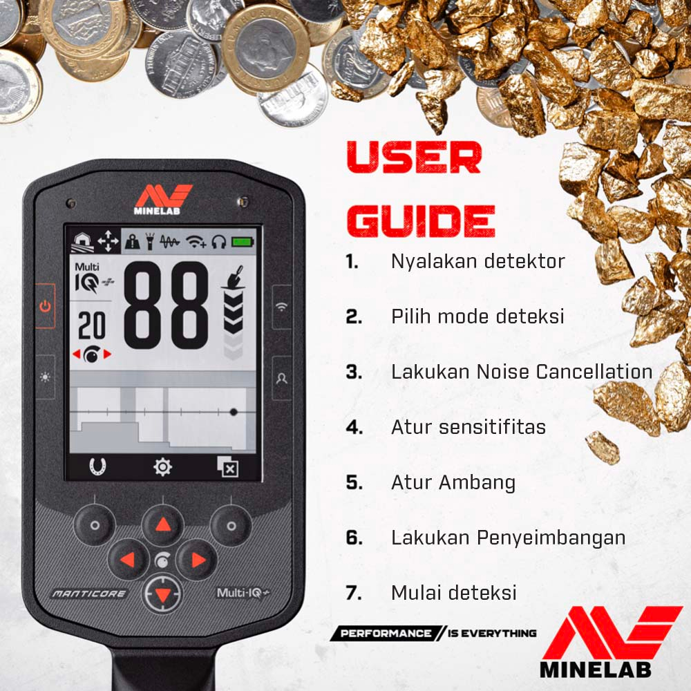 Minelab Manticore Metal Detector With Multi-IQ