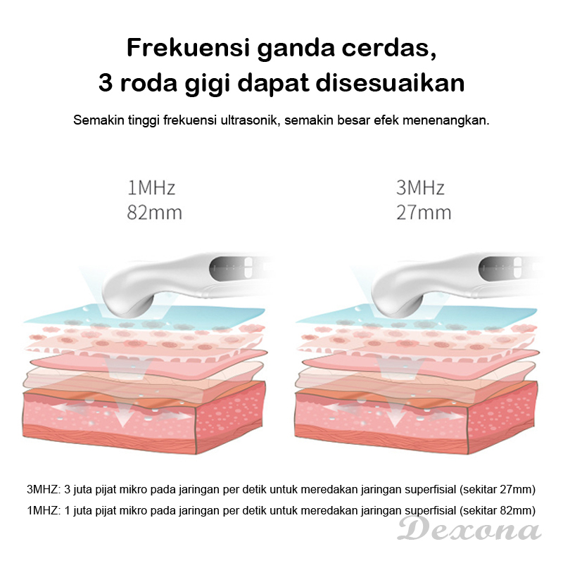 ⭐Satu tahun jaminan⭐Ultrasound Pain Relief Therapy - Fisioterapi Terapi Ultrasonic 1Mhz untuk Otot/ Sendi/ Syaraf Kejepit