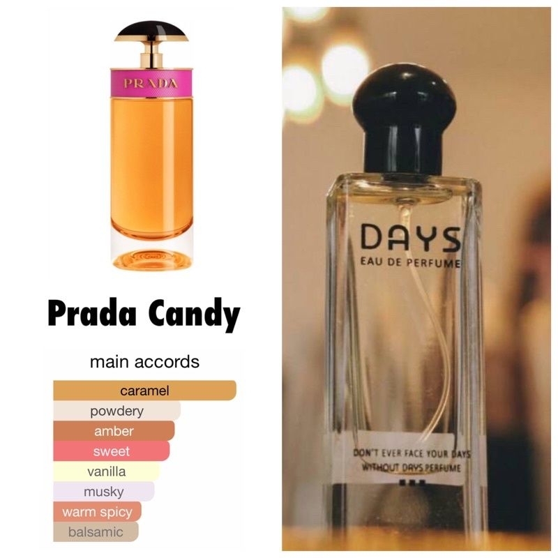 DAYS PARFUME inspired by PradaCandy