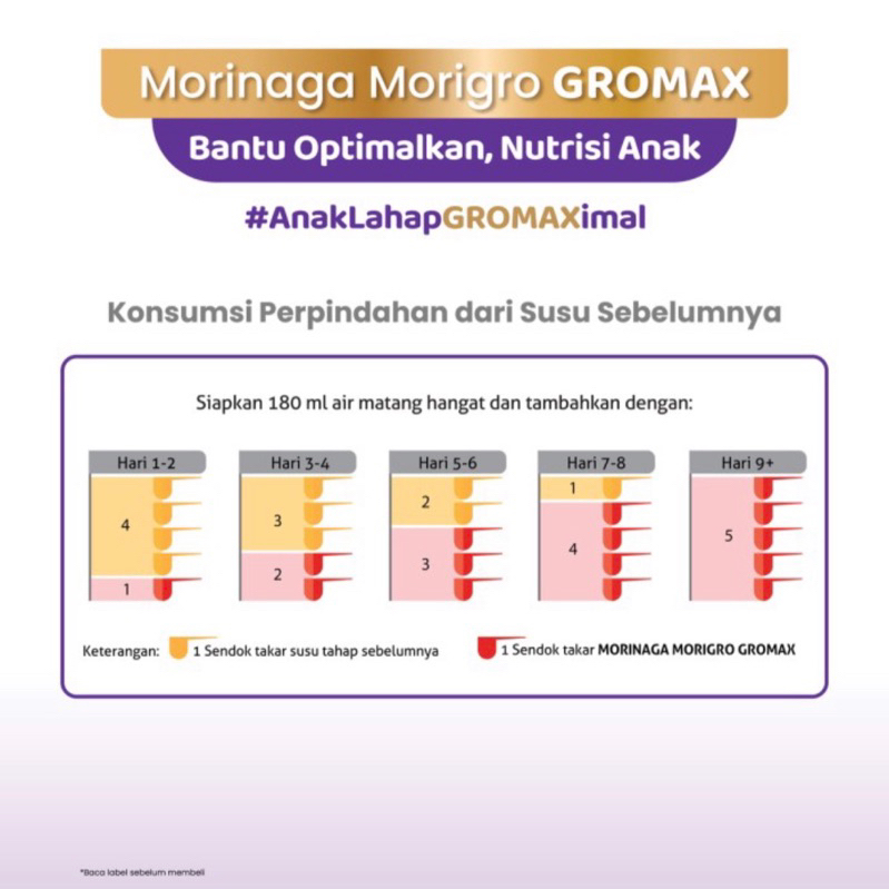 MORIGRO Gromax Vanila Madu 800gr | Morinaga MORIGRO 800 gr