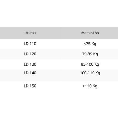 MEISYA HOMEDRESS SUPER JUMBO DASTER BIGSIZE DRESS OVERSIZE LD 110 120 130 140 150 COD