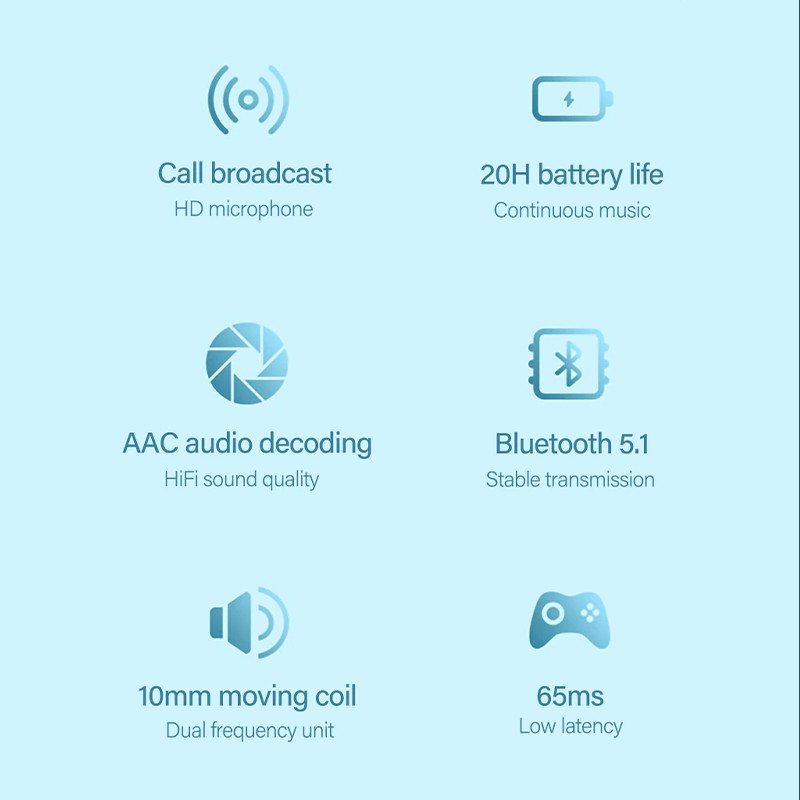 THINKPLUS LENOVO LP40 PLUS WIRELESS BLUETOOTH EARPHONE MINI EARBUDS TWS