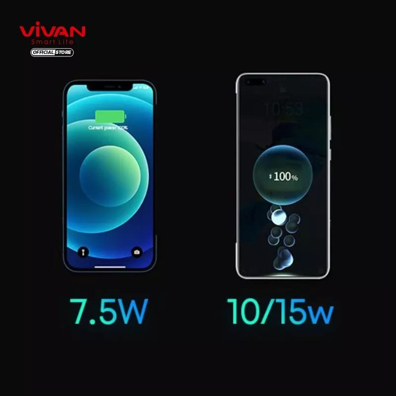 VIVAN VWC03 WIRELESS CHARGER 15W MAGNETIC SUPPORT IPHONE ANDROID MENDUKUNG PENGISIAN NIRKABEL