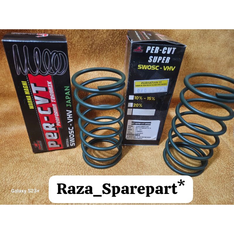 PER CVT YAMAHA NMAX AEROX NEW