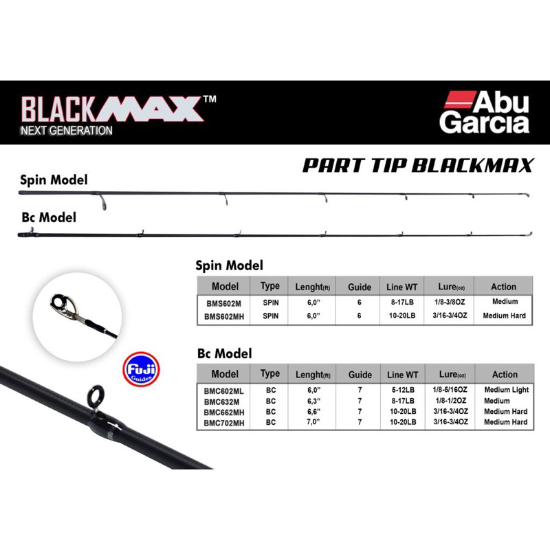 Part Abu G BLACK MAX TIP SECTION Ujung Joran BC / SPIN Lengkap Tip Variasi 602 / 632 / 662 / 702 - O