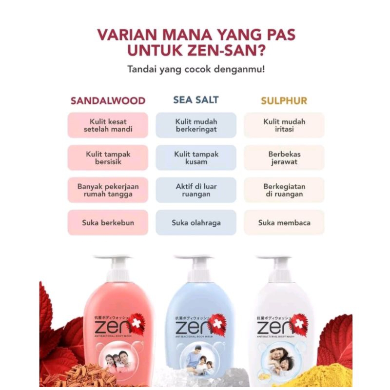 ZEN Sabun Mandi Cair Botol 480ML