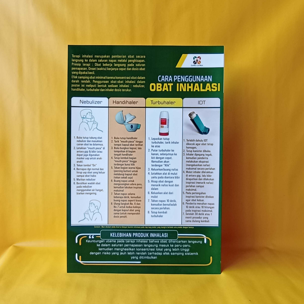 Poster Obat | Poster Cara Penggunaan Obat Inhalasi | Kelebihan Obat Inhalasi | Poster Apotek