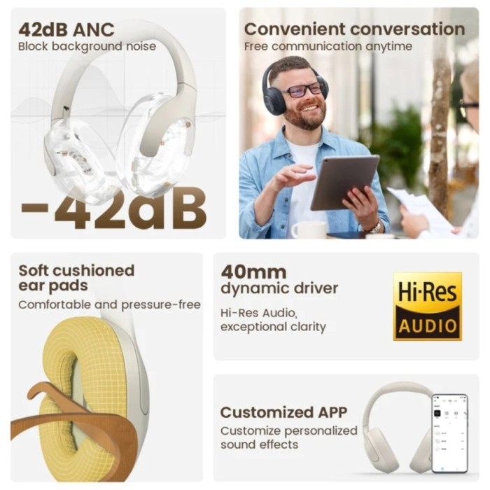 Haylou S35 ANC Over Ear Headphone Bluetooth International Version - Garansi 1 Tahun