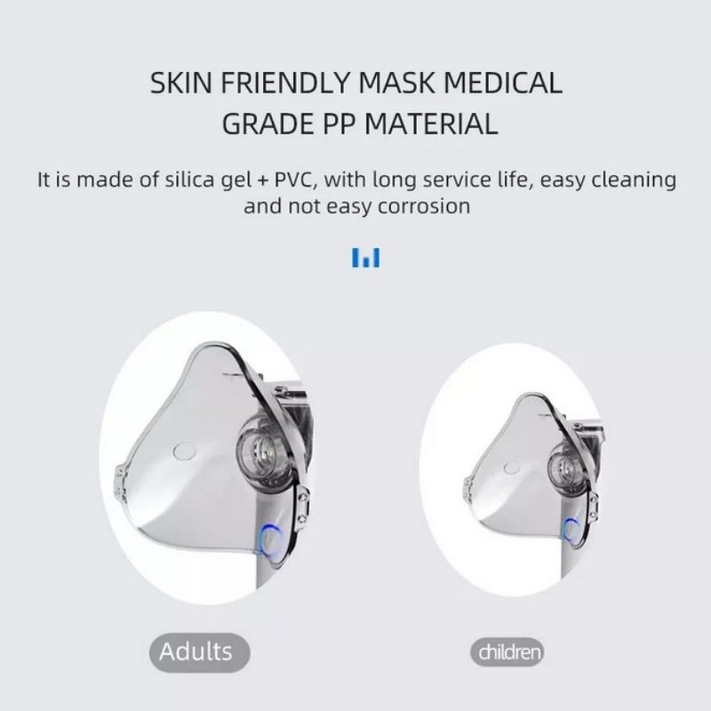 NEBULIZER MESH MINI INHALER ALAT TERAPI PERNAFASAN UAP THERAPY BRONKITIS ASMA MESH KECIL PUTIH