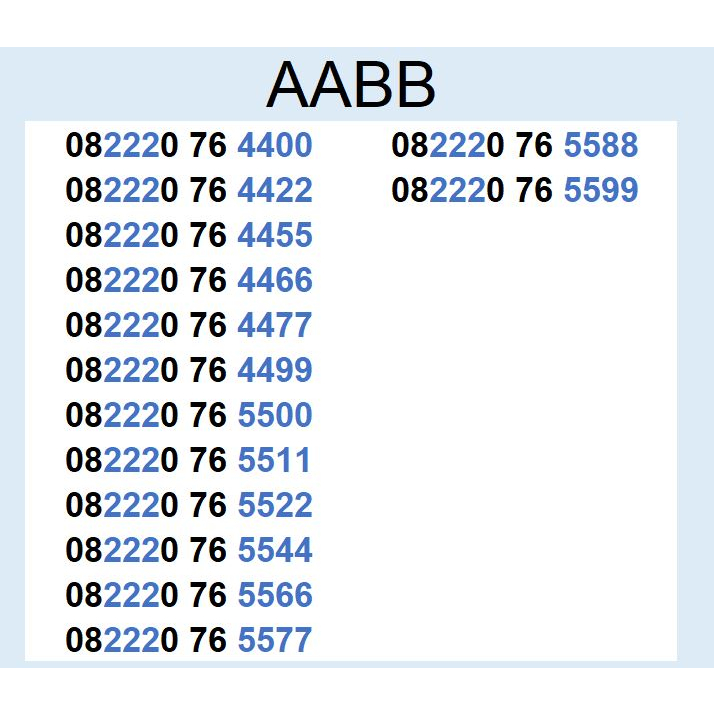 Nomor Cantik Simpati Rapi Murah ABAB AABB ABBA