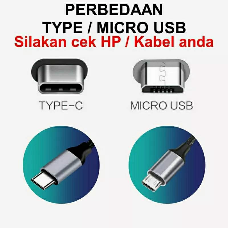 New Charger 100%Ori OPPO 80W Super VOOC Fast Charging Sport Untuk semua hp Type C Micro