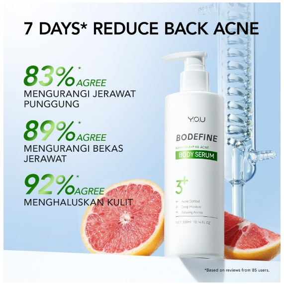 YOU ( Y.O.U )  NEW Bodefine Body Serum Series