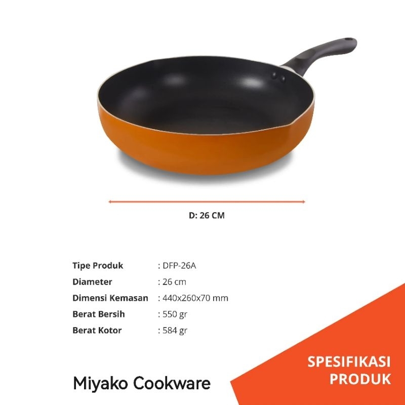 Miyako Cookware, Panci penggorengan Teflon anti Karat, Wajan Penggorengan