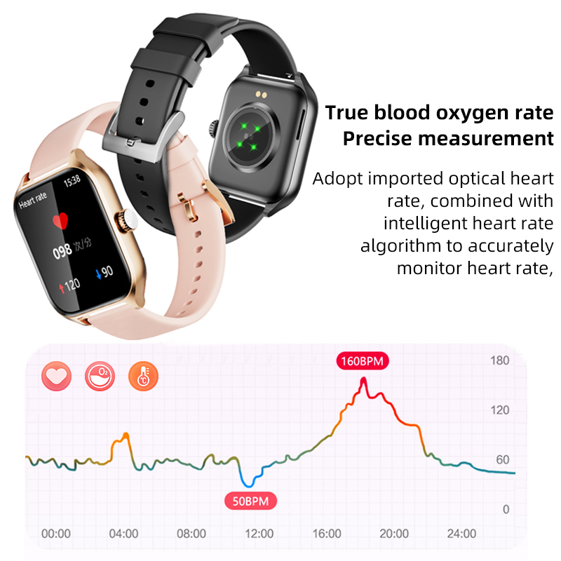 【COD】Skytime WS-1 Smartwatch 1.86inch Touch Screen Waterproof Sport Monitor Detak Jantung Health Tracker JAM TANGAN- SW36