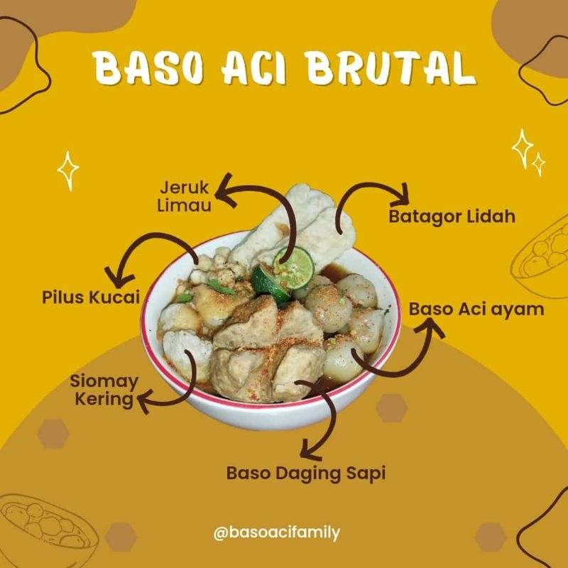 

[BASOACIFAMILY] BASO ACI BRUTAL