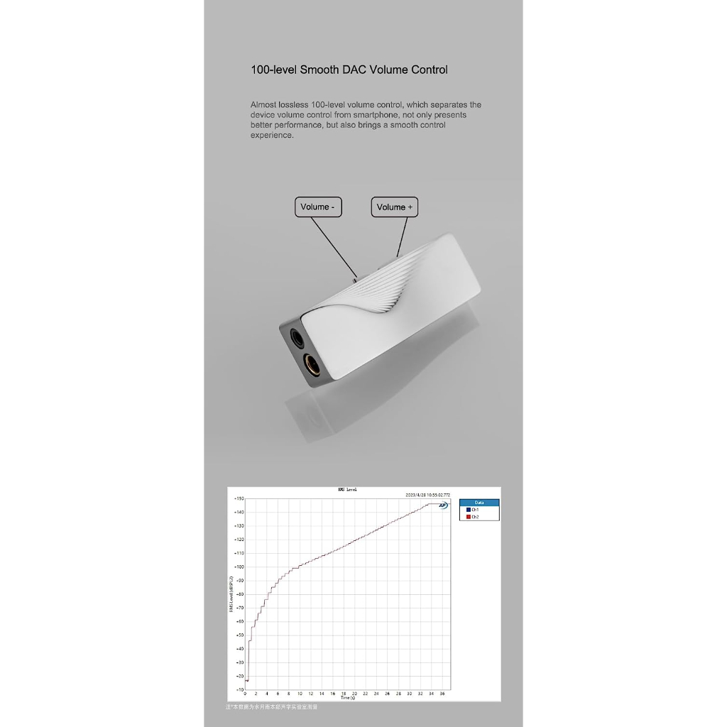 Moondrop Moonriver 2:TI Moonriver2 TI Moon RIver 2 TI Portable DAC/AMP