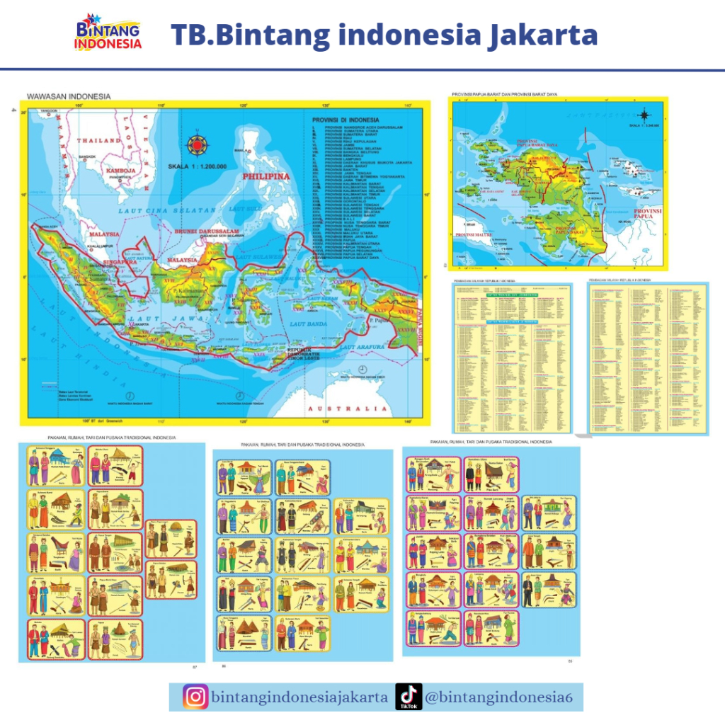 buku ATLAS besar 38Provinsi