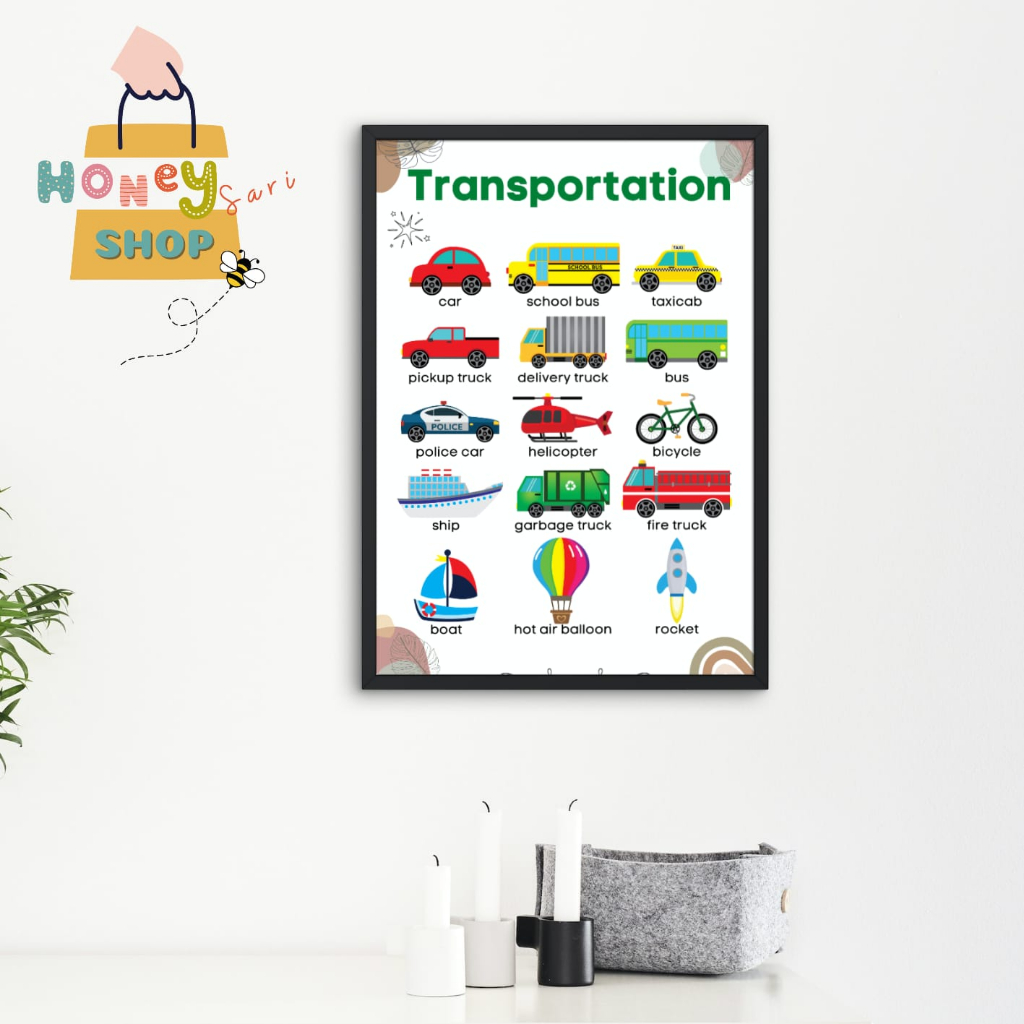 Poster Edukasi  Edukatif Anak Paud