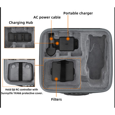 Sunnylife Multifunctional Carrying Case DJI Mavic 3 Pro / Classic / 3